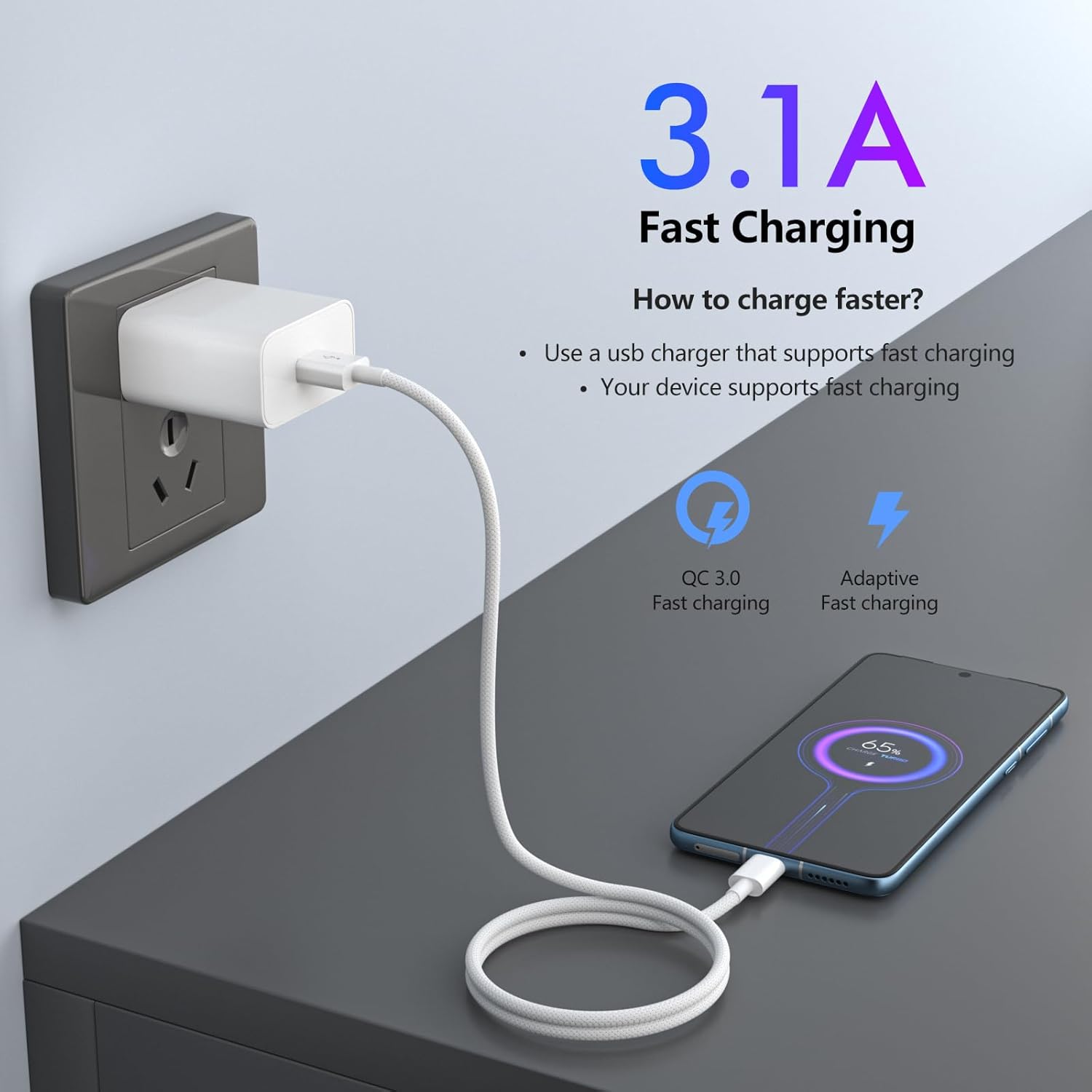 2Pack 1.8M Charger Cable, USB A to USB C Charging Cable