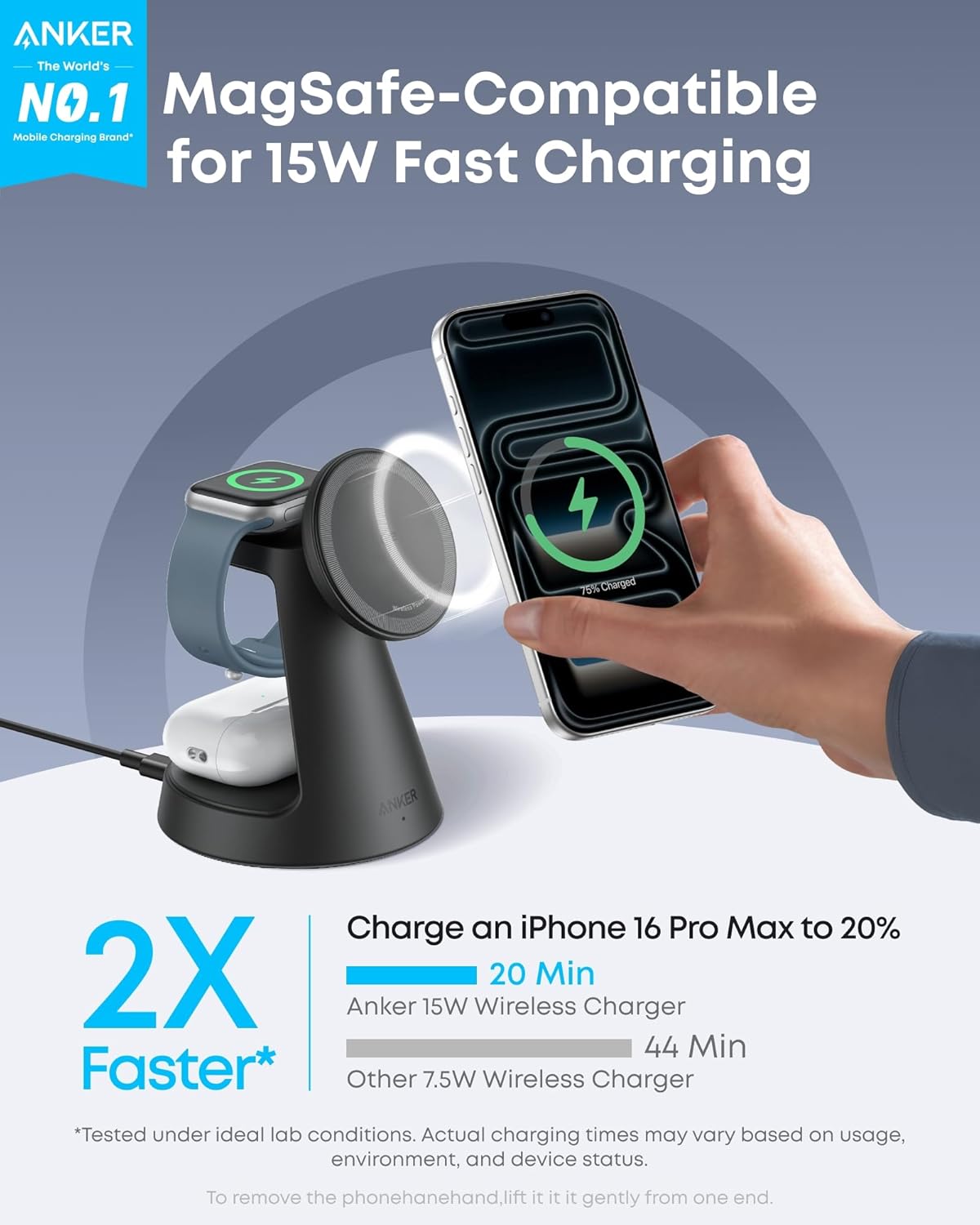 Magnetic Wireless Charger