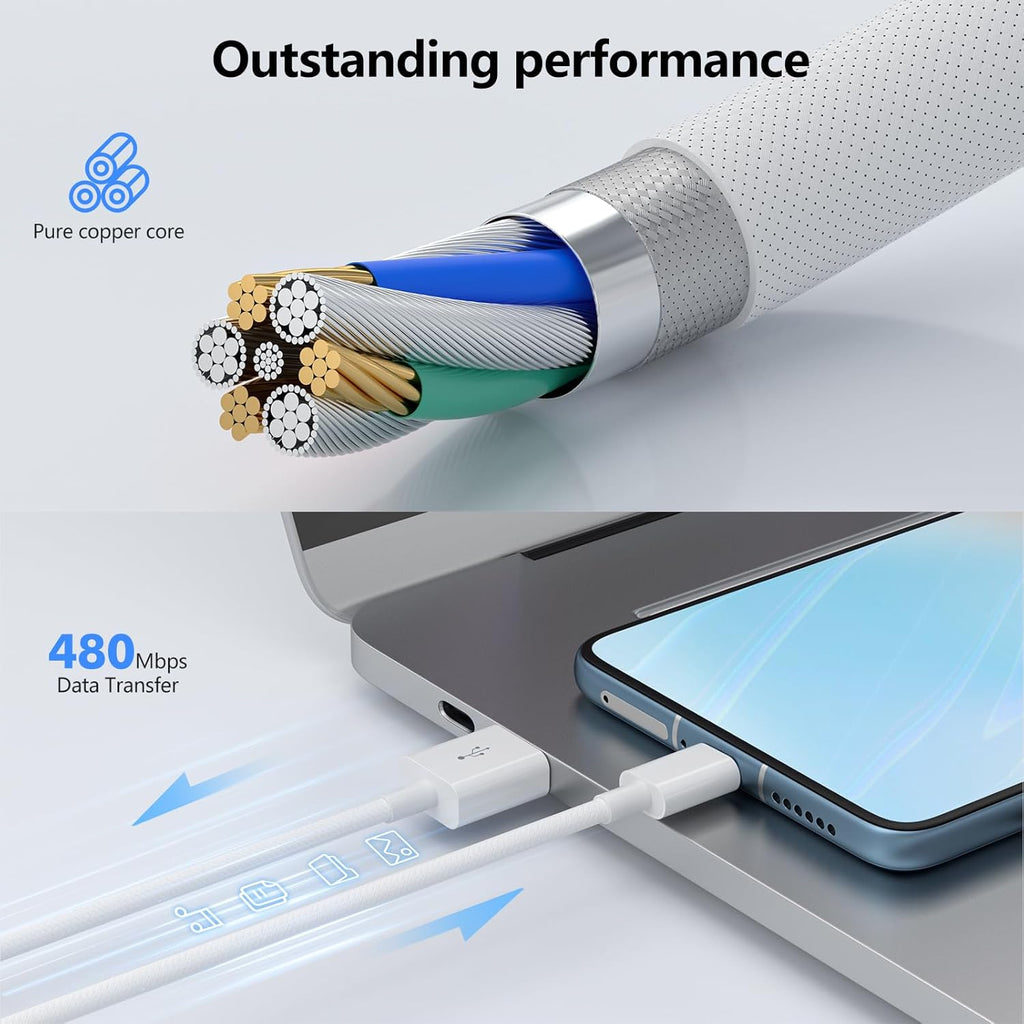 2Pack 1.8M Charger Cable, USB A to USB C Charging Cable